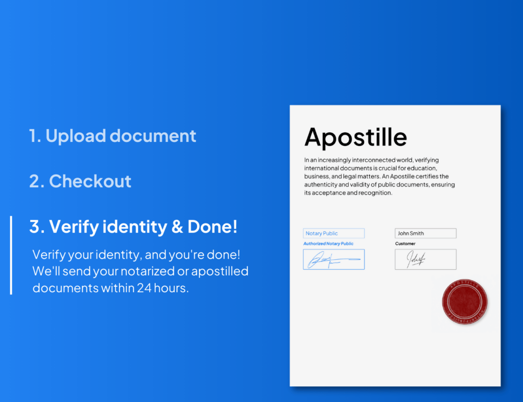 apostille-process (1)